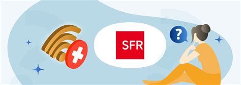 carte panne sfr fibre|panne sfr aujourd'hui.